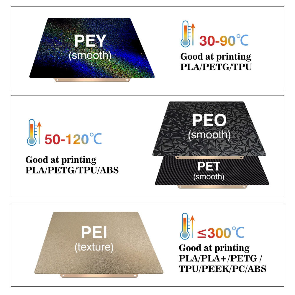 빌드 플레이트 257x257 스프링 스틸 시트 Peo  - 3D Printing Bambu Lab 리뷰 및 가격